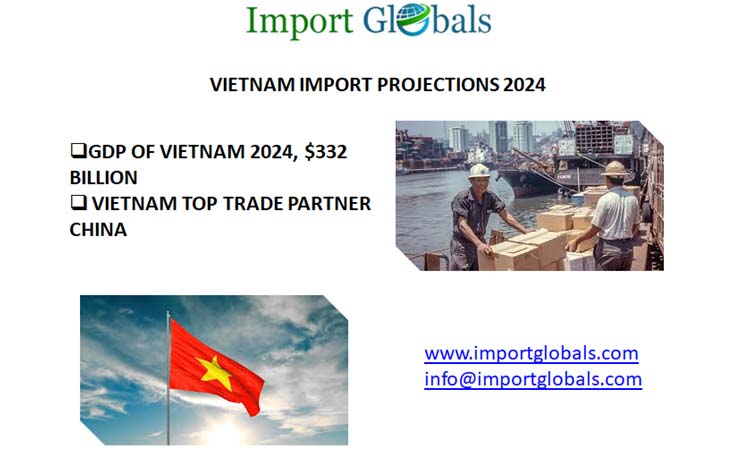 Vietnam Import Projections 2024 Details Vietnam Import Projections 2024 Details
