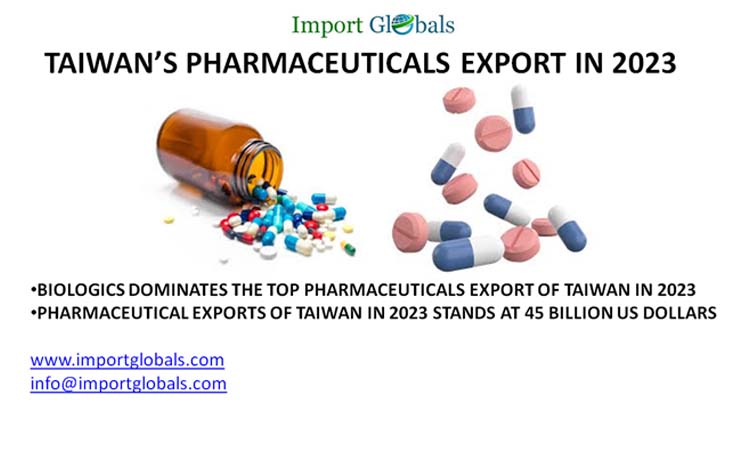 Taiwan’s Pharmaceuticals Export in 2023 Taiwan’s Pharmaceuticals Export in 2023
