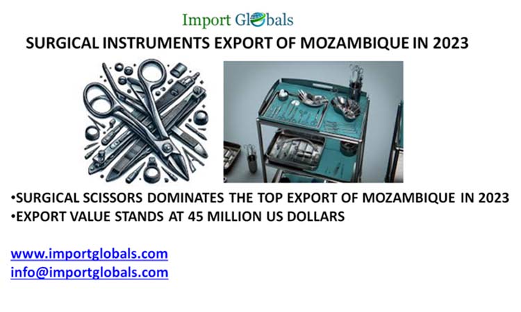 Surgical instruments export of Mozambique in 2023 Surgical instruments export of Mozambique in 2023