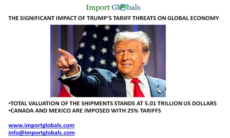 The Significant Impact of Trump’s Tariff Threats on Global Economy The Significant Impact of Trump’s Tariff Threats on Global Economy