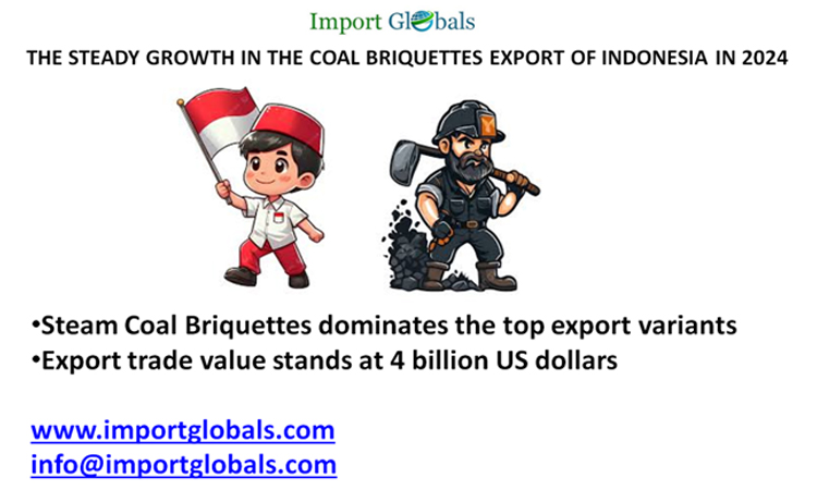 The Steady Growth in the Coal Briquettes Export of Indonesia in 2024 The Steady Growth in the Coal Briquettes Export of Indonesia in 2024