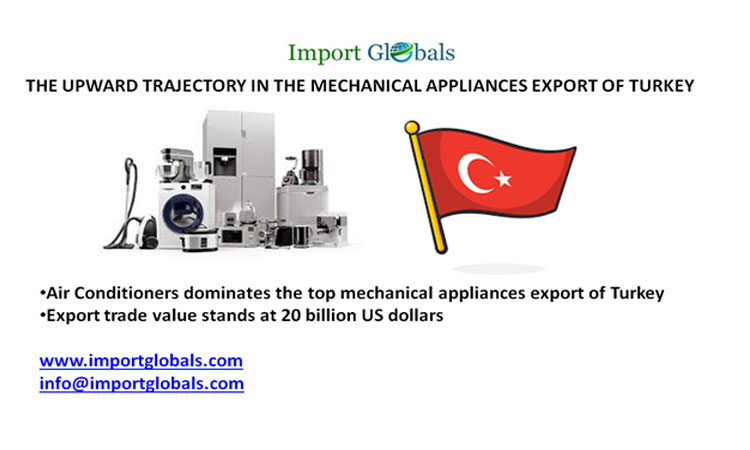 The Upward Trajectory in the Mechanical Appliances Export of Turkey in 2024 The Upward Trajectory in the Mechanical Appliances Export of Turkey in 2024