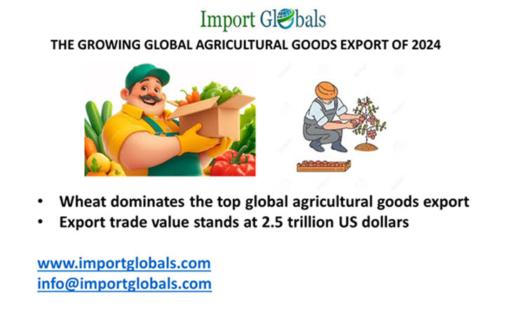 The Growing Global Agricultural Goods Export of 2024 The Growing Global Agricultural Goods Export of 2024