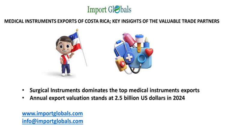 Medical Instruments Exports of Costa Rica; Key Insights of the Valuable Trade Partners Medical Instruments Exports of Costa Rica; Key Insights of the Valuable Trade Partners