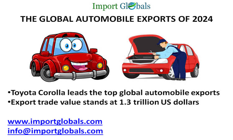 The Global Automobile Exports of 2024: Valuable Insights of the Top Exporters and Latest Trends The Global Automobile Exports of 2024: Valuable Insights of the Top Exporters and Latest Trends