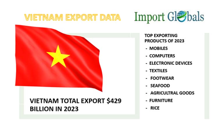 Vietnam Top Exporting Products in 2023 Vietnam Top Exporting Products in 2023